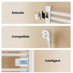 EMKE Sèche-Serviettes Électrique 1200 x 400 mm,Porte-serviettes de salle de bain avec interrupteur tactile et minuterie,Blanc,450W