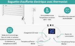 EMKE Sèche-serviettes électrique avec thermostat 120 x 60 cm, radiateur de salle de bain incurvé, blanc brillant, 600 watts