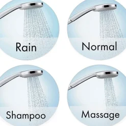 Ensemble douche HANGROHE Croma Vario + Mitigeur mécanique Logis