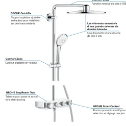GROHE Colonne de douche thermostatique Euphoria System 310 Hard Graphite brossé 26075AL0