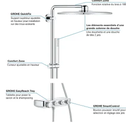GROHE Colonne de douche XXL thermostatique Euphoria SmartControl System 310 Cube Duo chromé 26508000