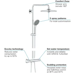 GROHE Colonne Douche Thermostatique VITALIO JOY SYSTEM 260 Chromé 26403001