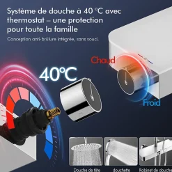 HOMELODY Colonne de Douche Thermostatique avec Tablette 110 x 350 mm, Tête de Douche 12 pouces Ultra-Slim, Douchette & Sortie