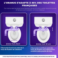 Kit Complet Toilette WC Japonaise Autonettoyante Robinet 3 Voies Inclu (Brevet Déposé) - Bidet Japonais Jet réglable