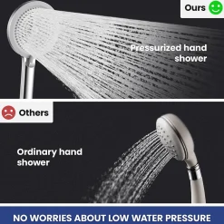 Kit de douche , Douchette 4 Fonctions, SOFETIY MAX Ensemble de Douche Design Réglable en Hauteur, Pommeau de douche, barre