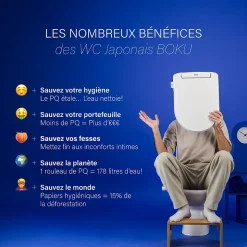 Kit WC japonais à poser - Bidet BOKU - autonettoyant - non électrique