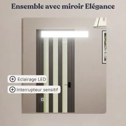 Meuble ECOLINE 80 cm avec plan vasque et miroir Elégance ht80- Blanc