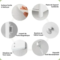 Meuble sur Pieds de Salle de Bain avec Étagères Réglables Tiroir et 1 Porte Armoire de Rangement pour Salle de Bain Blanc