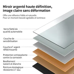 Miroir LED Salle de bain 120x70cm avec horloge digitale et hauts parleurs Bluetooth SANILAND