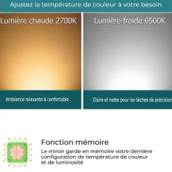 Miroir LED spécial maquillage 80x60 avec zone grossissante X3 et horloge digitale pour salle de bain