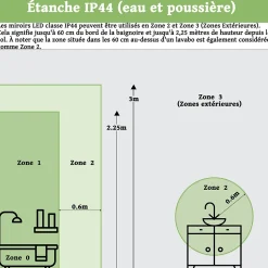 Miroir lumineux salle de bains rond 80x80 cm - Anti-Buée , Mémoire, LED,Miroir salle de bains