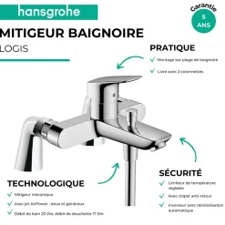 Mitigeur baignoire mécanique HANSGROHE Logis avec colonnettes