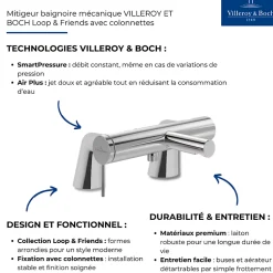 Mitigeur baignoire mécanique VILLEROY ET BOCH Loop & Friends avec colonnettes
