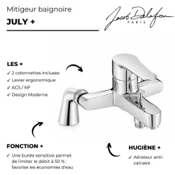 Mitigeur baignoire mécanique JACOB DELAFON July