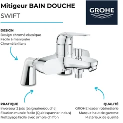 Mitigeur baignoire mécanique GROHE Bauloop avec colonnettes