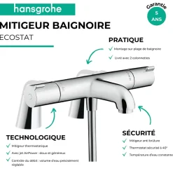 Mitigeur baignoire thermostatique HANSGROHE Ecostat 1001 CL chromé avec colonnettes