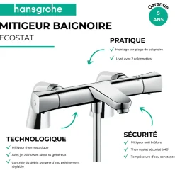 Mitigeur baignoire thermostatique HANSGROHE Ecostat Universal chromé avec colonnettes