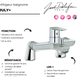 Mitigeur bain sur gorge JACOB DELAFON July+