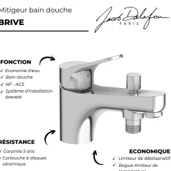 Mitigeur bain-douche Brive - Jacob Delafon - Gris