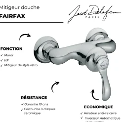 Mitigeur de douche mural JACOB DELAFON Fairfax