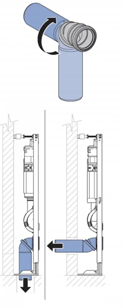 Pack complet WC Geberit UP320 + Cuvette ACANTO TurboFlush + Plaque Blanche