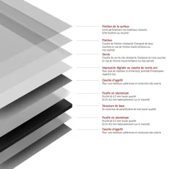 Panneau mural de salle de bains l.100 x H.255 cm, blanc mat effet structuré, Schulte Décodesign vendu par 2