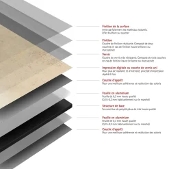 Panneau mural de salle de bains l.100 x H.255 cm, effet pierre beige, Schulte DecoDesign