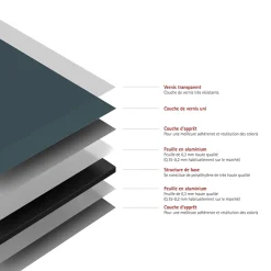 Panneau mural de salle de bains l.120 x H.210 cm, anthracite, Schulte DecoDesign