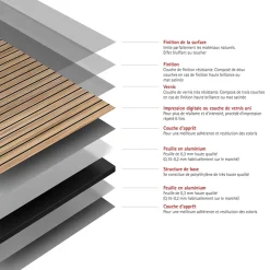 Panneau mural de salle de bains l.100 x H.255 cm, effet tasseaux bois chêne horizontal, Schulte DécoDesign Japandi