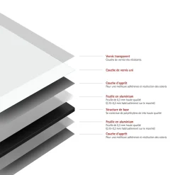 Panneau mural de salle de bains l.90 x H.210 cm, blanc, Schulte Décodesign couleur vendu par 2