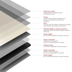 Panneau mural de salle de bains l.100 x H.210 cm, beige brillant, Schulte Décodesign Brio vendu par 2