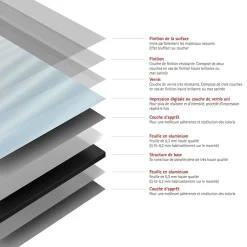 Panneau mural de salle de bains l.90 x H.210 cm, pierres zen et eau, Schulte DécoDesign Photo