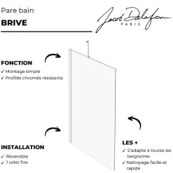 Pare bain fixe réversible JACOB DELAFON Brive avec barre de renfort