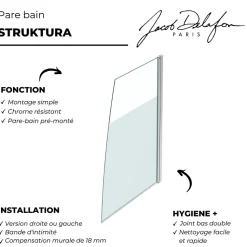 Pare bain JACOB DELAFON Serenity version droite