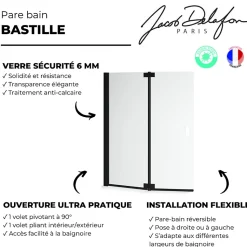 Pare-bain JACOB DELAFON Bastille noir