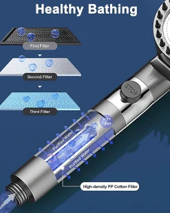 Pommeau de douche à main - Avec filtre - Haute pression - Économie d'eau - Buse en silicone