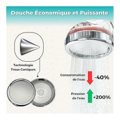 Pommeau de douche filtrant anticalcaire