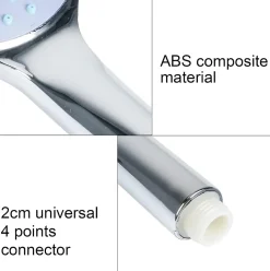 Pommeau de Douche Haute Pression, Pommeau de Douche Economie Deau avec 5 Modes de Jet Pression d'eau Réglable Pommeau de