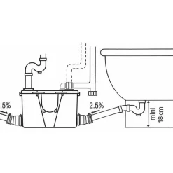 Pompe de relevage pour eaux usées domestiques - Fabrication Française