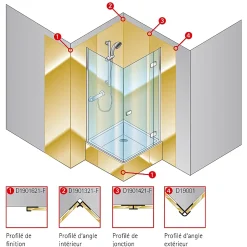 Profilé d'angle intérieur pour panneaux muraux Schulte DécoDesign, alu argenté
