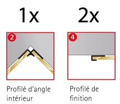 Profilé de fintion + 1 profilé d'angle intérieur H.255 x l.2,3 cm, aluminium, noir mat, Schulte Deco Design vendu par 2