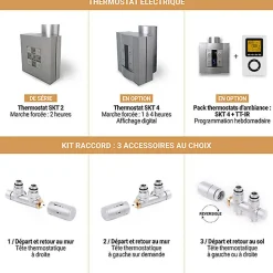 Radiateur mixte cuivre de 1900mm de haut et 390mm de large - 768 Watt - CAN1900/390Z8PER
