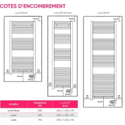 Radiateur sèche-serviettes digital détection Lunis 500W blanc - ATLANTIC - 850576