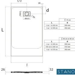 Receveur de douche 80 x 100 cm extra plat noir PIATTO en SoliCast surface ardoisee