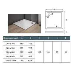 Receveur de douche blanc - 90x90x3cm - carré - Bac à douche extra plat - Antidérapant
