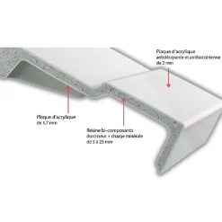 Receveur de douche extra-plat 140 x 80 cm JACOB DELAFON Flight Blanc