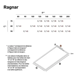 Receveur de Douche Extraplat 140x90cm Blanc - Résine Minérale - Antidérapant - Effet Ardoise - Bonde Incluse - LAVABERG