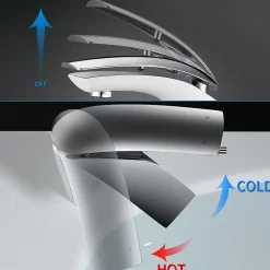Robinet Salle de Bain Blanc Mitigeur de Lavabo En Laiton de Qualité Robinetterie pour Lavabo Hauteur sous Bec 125mm