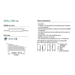 Sèche serviettes Acova - Atoll Spa 966W - SL-170-060