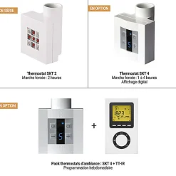 Sèche-serviette électrique blanc - (HxL) 1460x700mm - 1000 Watts - 1000 Watt - LIM1460-700E1B